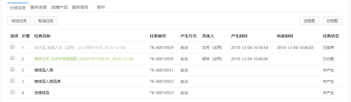 分配維修任務(wù) 分配維修任務(wù).png