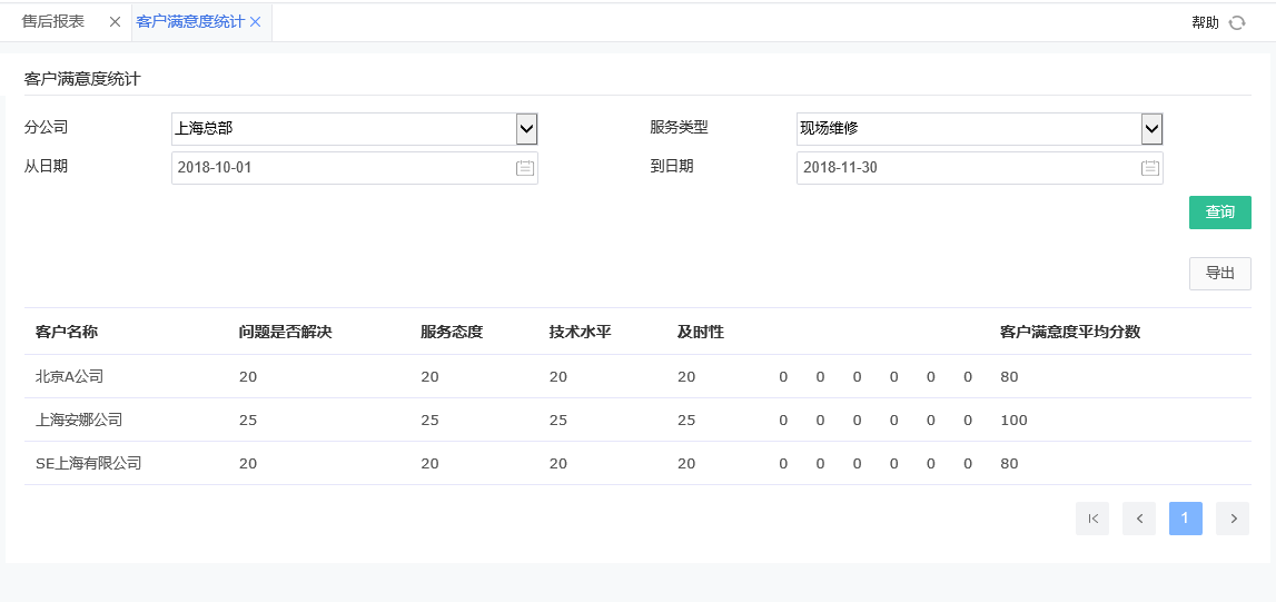 客戶滿意度統(tǒng)計 客戶滿意度統(tǒng)計.png